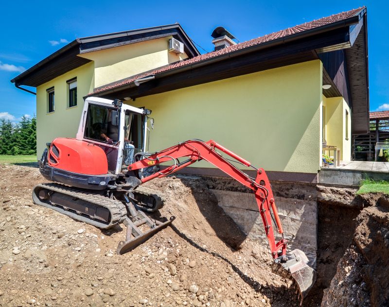 Site Grading Service in Salt Lake City, UT